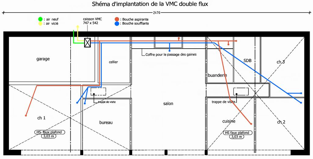 Intallateur VMC VMI à Pliboux