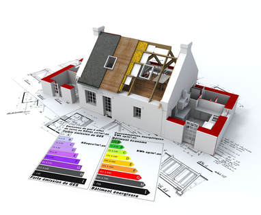 Bilan thermique Aiffres